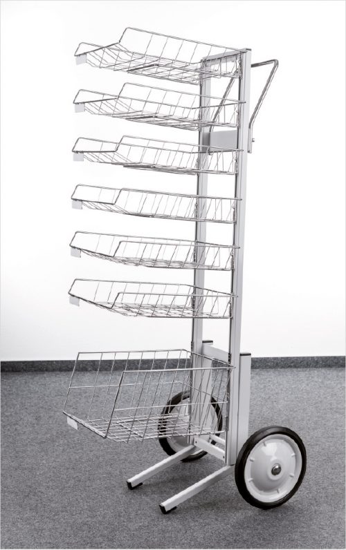 Grieshaber Rolliset A